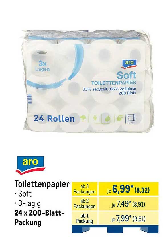 Toilettenpapier • Soft • 3-lagig • 24 x 200-Blatt-Packung