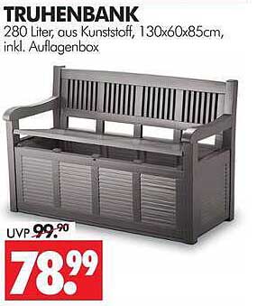 TRUHENBANK