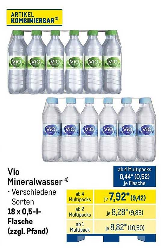 Vio Mineralwasser