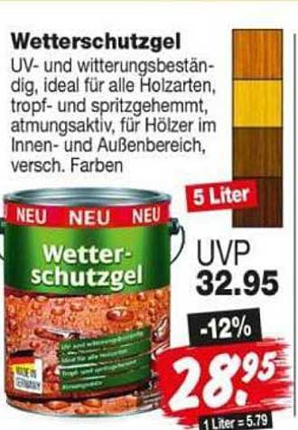 Wetterschutzgel