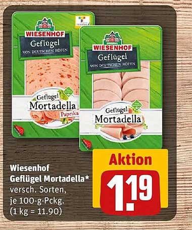Wiesenhof Geflügel Mortadella* versch. Sorten je 100-g-Pckg. (1 kg = 11.90)