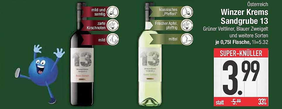 Winzer Krems Sandgrube 13