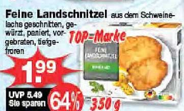 Feine Landschnitzel aus dem Schwein