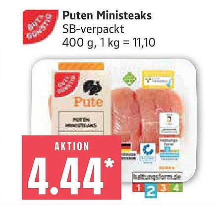 Puten Ministeaks SB-verpackt 400 g - Aktion!