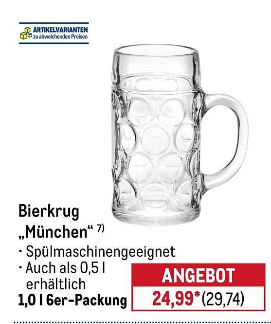 Bierkrug „München“