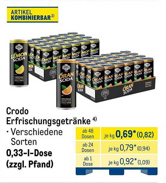 Crodo Erfrischungsgetränke