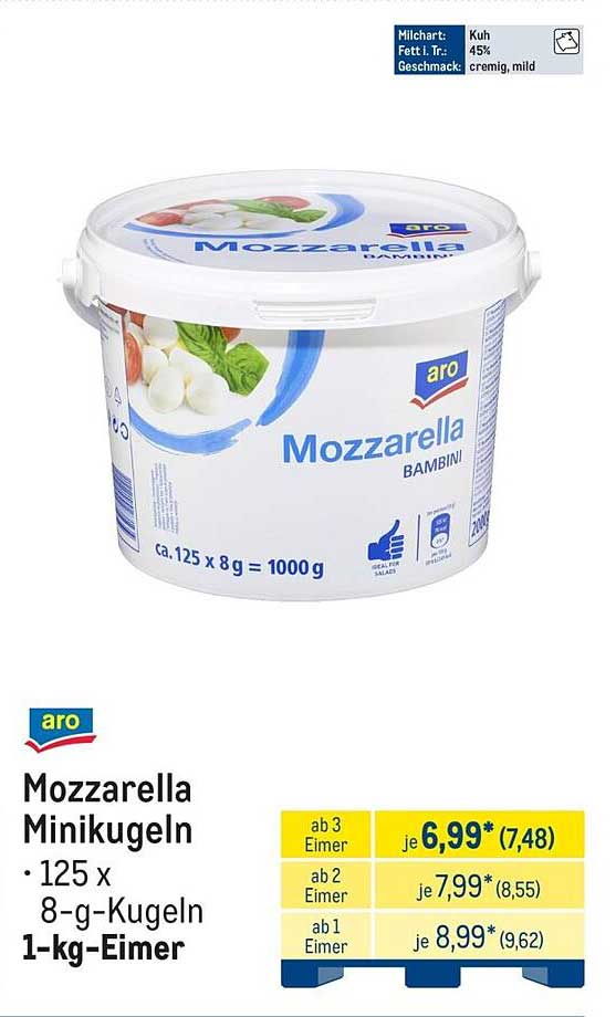 Mozzarella Minikugeln