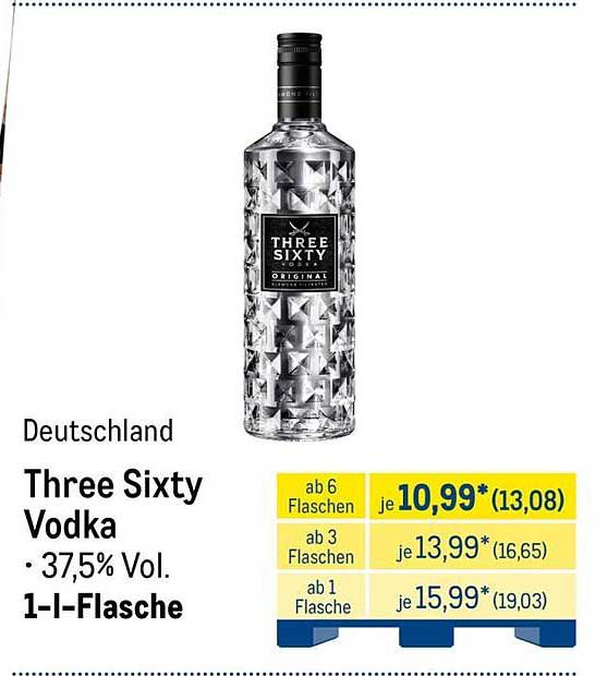 Three Sixty Vodka