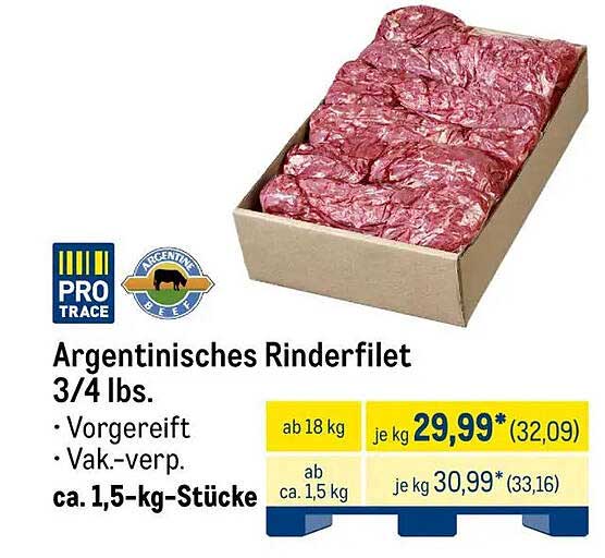 Argentinisches Rinderfilet – Exquisite Qualität für Fleischliebhaber