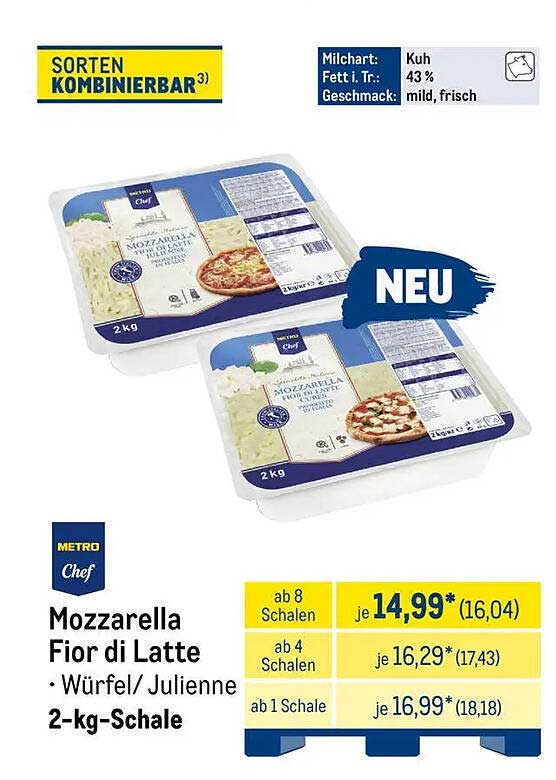 Mozzarella Fior di Latte 2-kg-Schale