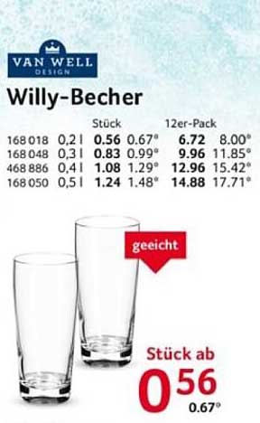 Willy-Becher von Van Well Design