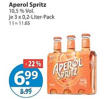 Aperol Spritz