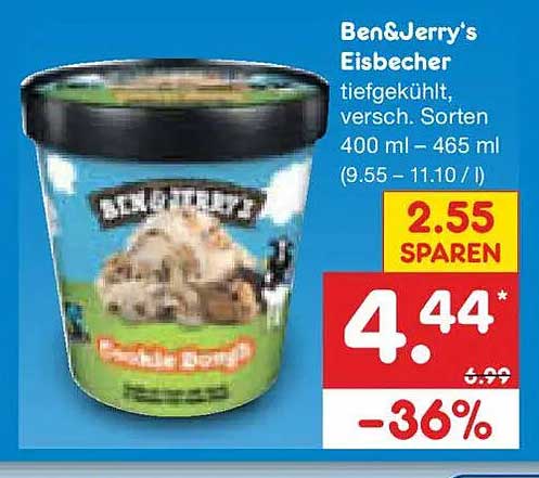 Ben&Jerry's Eisbecher