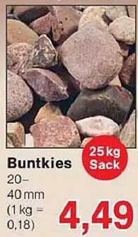 Buntkies