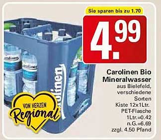 Carolinen Bio Mineralwasser