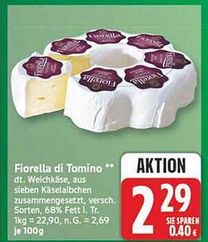 Fiorella di Tomino **