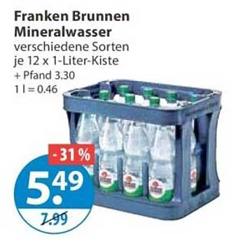 Franken Brunnen Mineralwasser