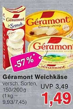 Géramont Weichkäse