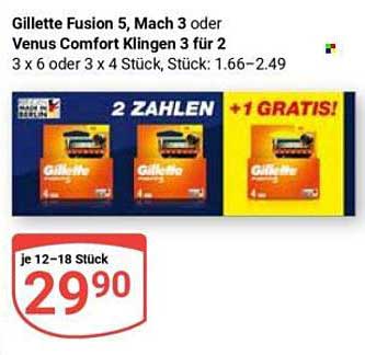 Gillette Fusion 5, Mach 3 oder Venus Comfort Klingen 3 für 2