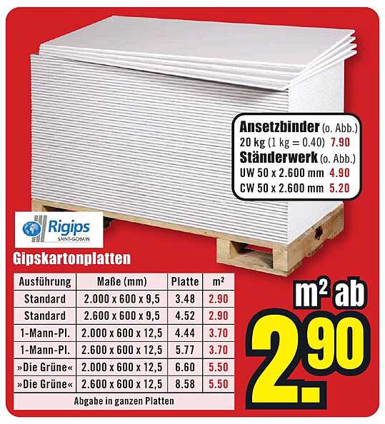 Gipskartonplatten