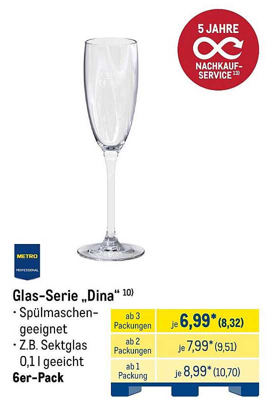 Glas-Serie „Dina“