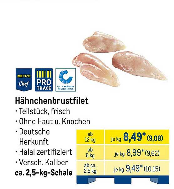 Hähnchenbrustfilet