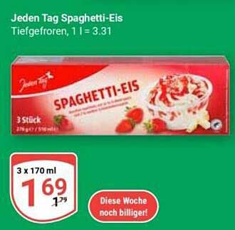 Jeden Tag Spaghetti-Eis