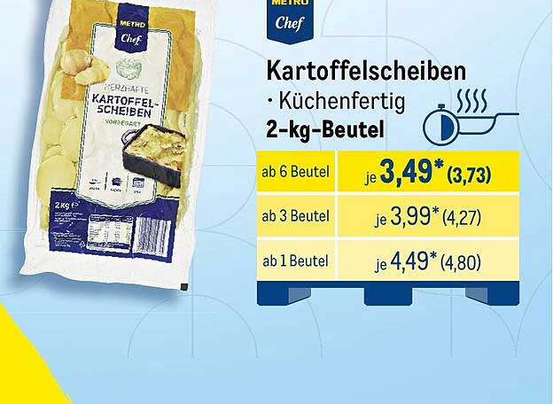 Kartoffelscheiben