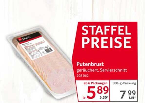 Putenbrust geräuchert, Servierschnitt