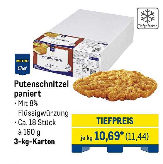 Putenschnitzel paniert