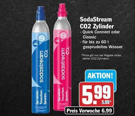 SodaStream CO2 Zylinder
