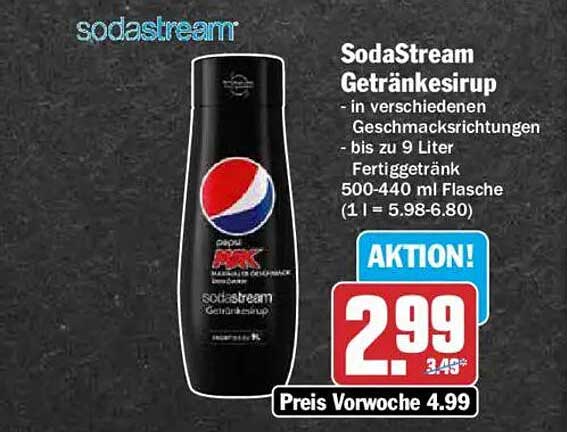 SodaStream Getränkesirup