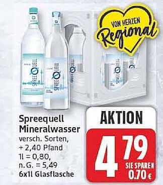 Spreequell Mineralwasser