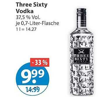 Three Sixty Vodka