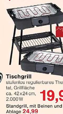 Tischgrill