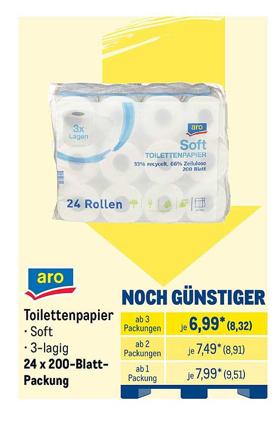 Toilettenpapier • Soft • 3-lagig 24 x 200-Blatt-Packung