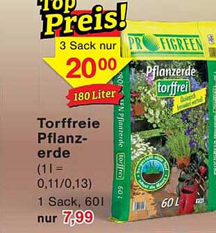 Torffreie Pflanzerde