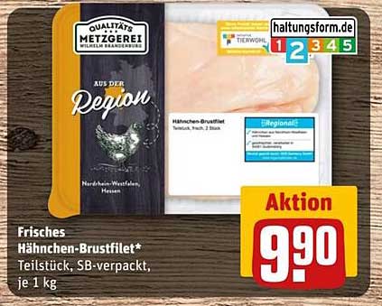 Frisches Hähnchen-Brustfilet* Teilstück, SB-verpackt, je 1 kg