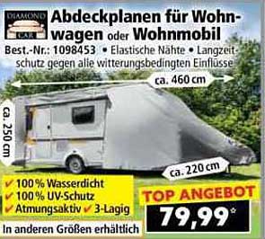 Abdeckplanen für Wohnwagen oder Wohnmobil
