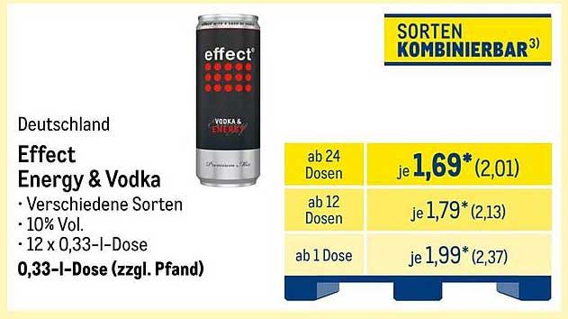 Effect Energy & Vodka - 0,33-l-Dose, verschiedene Sorten
