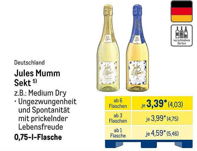 Jules Mumm Sekt – Der spritzige Genuss für jeden Anlass