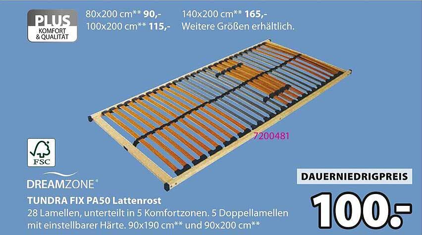 TUNDRA FIX PA50 Lattenrost