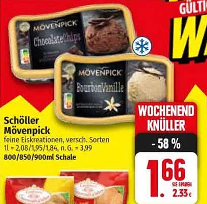 Schöller Mövenpick