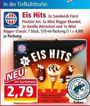 Eis Hits - Perfekter Genuss für heiße Tage