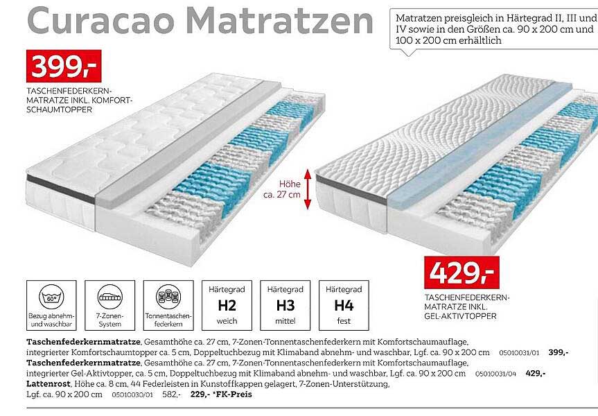 Curacao Taschenfederkernmatratze inkl. Komfortschaumtopper