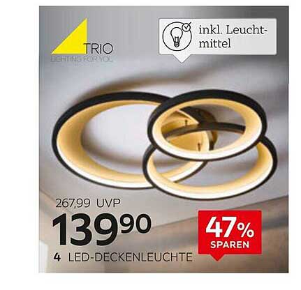 TRIO LED-Deckenleuchte - 4er Set