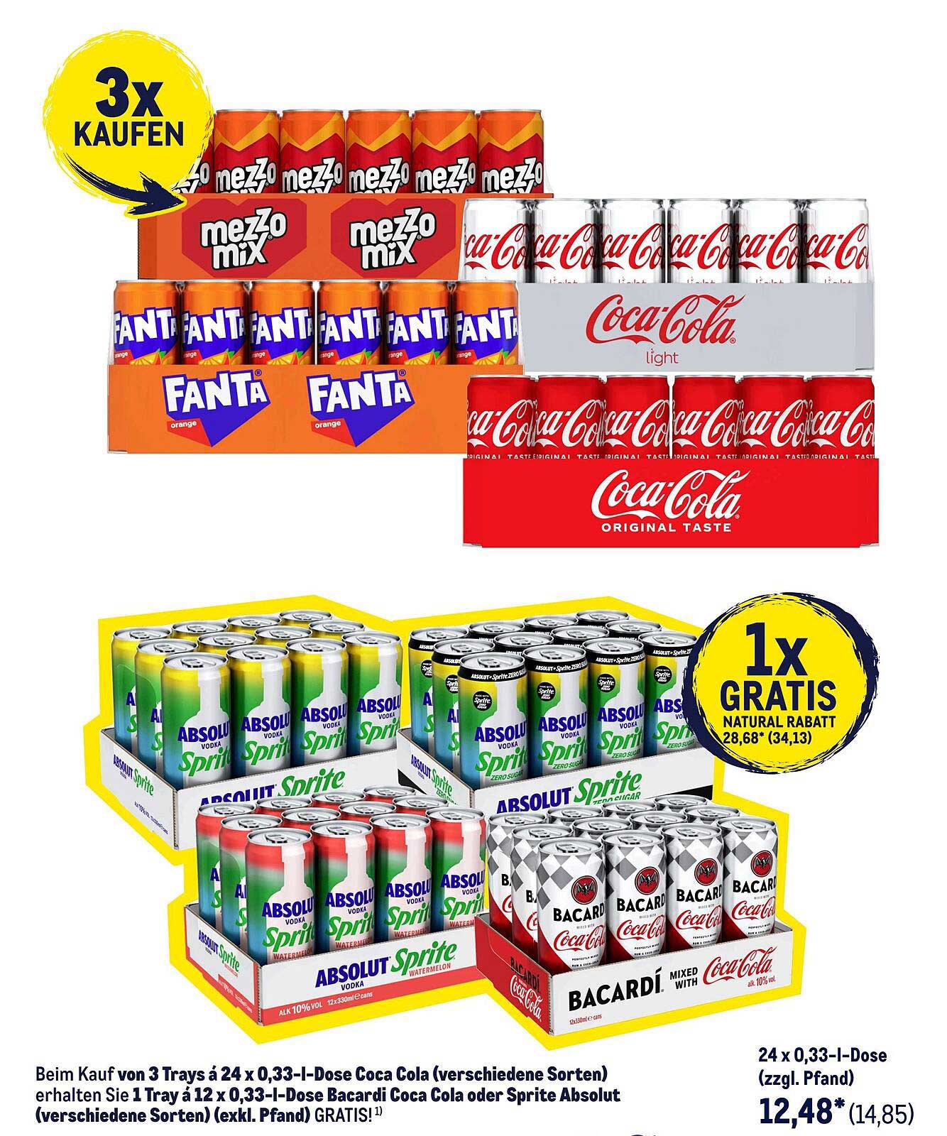 Coca Cola & Absolut Sprite Angebot – Kaufen Sie 3 Trays und erhalten Sie 1 Tray Gratis!