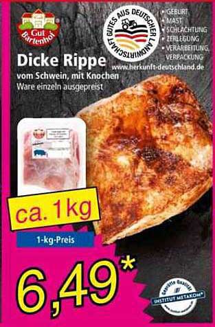 Dicke Rippe vom Schwein, mit Knochen