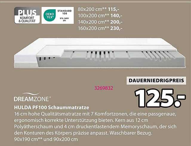 HULDA PF100 Schaum-Matratze