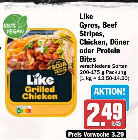 Like Gyros, Beef Stripes, Chicken, Döner oder Protein Bites – verschiedene Sorten